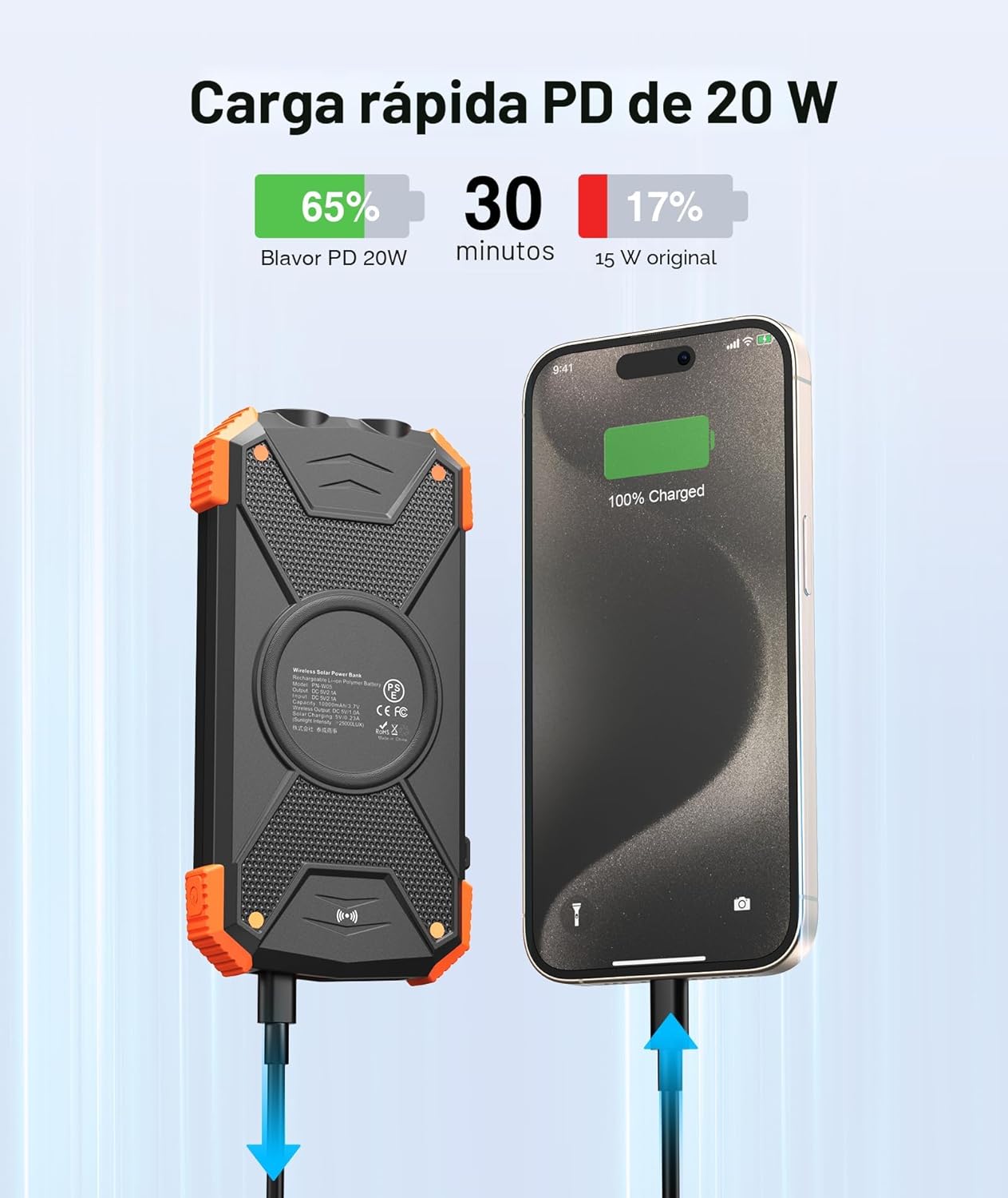 WildCharge Pro - Carga rápida y sin cables, en cualquier terreno